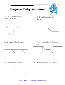 Sentence Diagrams Worksheets