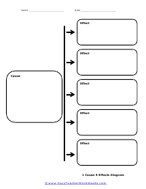 Cause and Effect Graphic Organizers