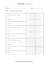 Index of /pages/pdf/math/algebra/findintercepts