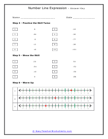 Index of /pages/pdf/math/expressions/numberline