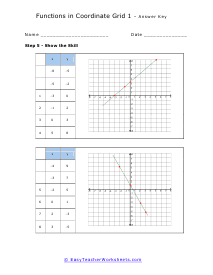 Index of /pages/pdf/math/functions/coordinategrid