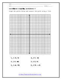 Coordinate Plane Worksheets