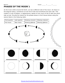 solar system diagram to label